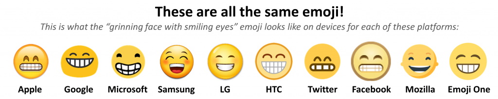 Figure depicting 10 different platform renderings for the grinning face with smiling eyes emoji