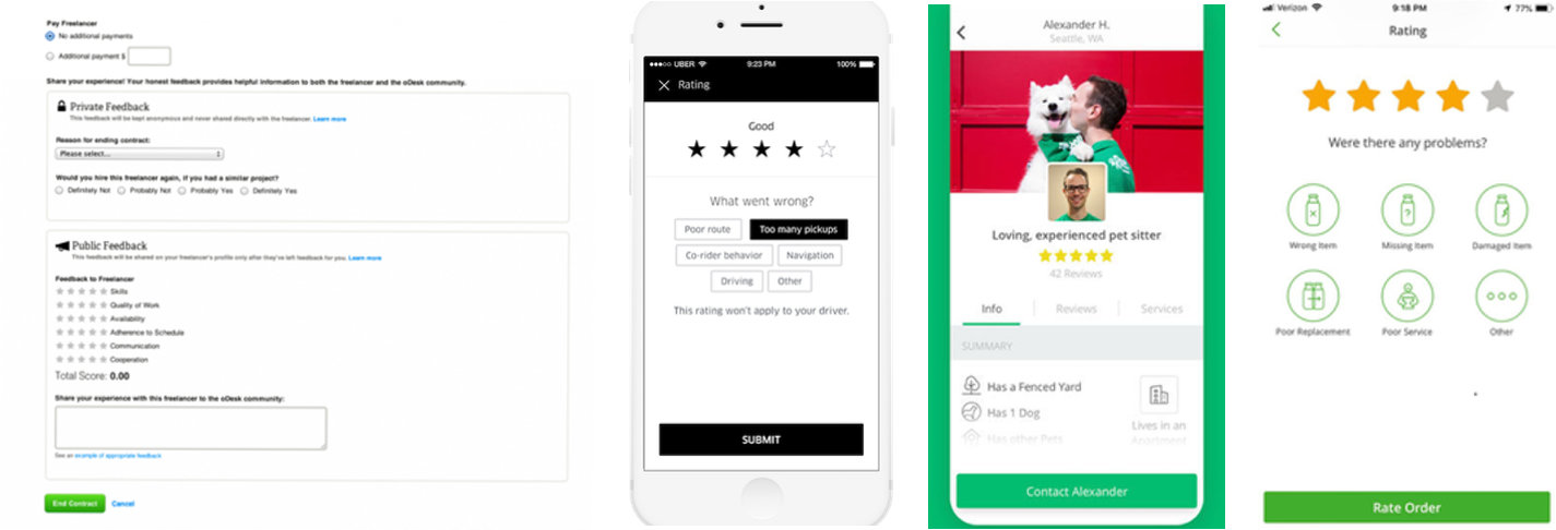 Screenshots from Upwork, Uber, Rover, Instacart, each showing 5-star rating interfaces.